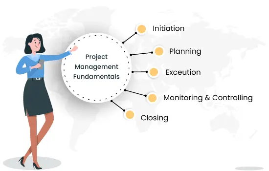 Project Management Fundamentals Training