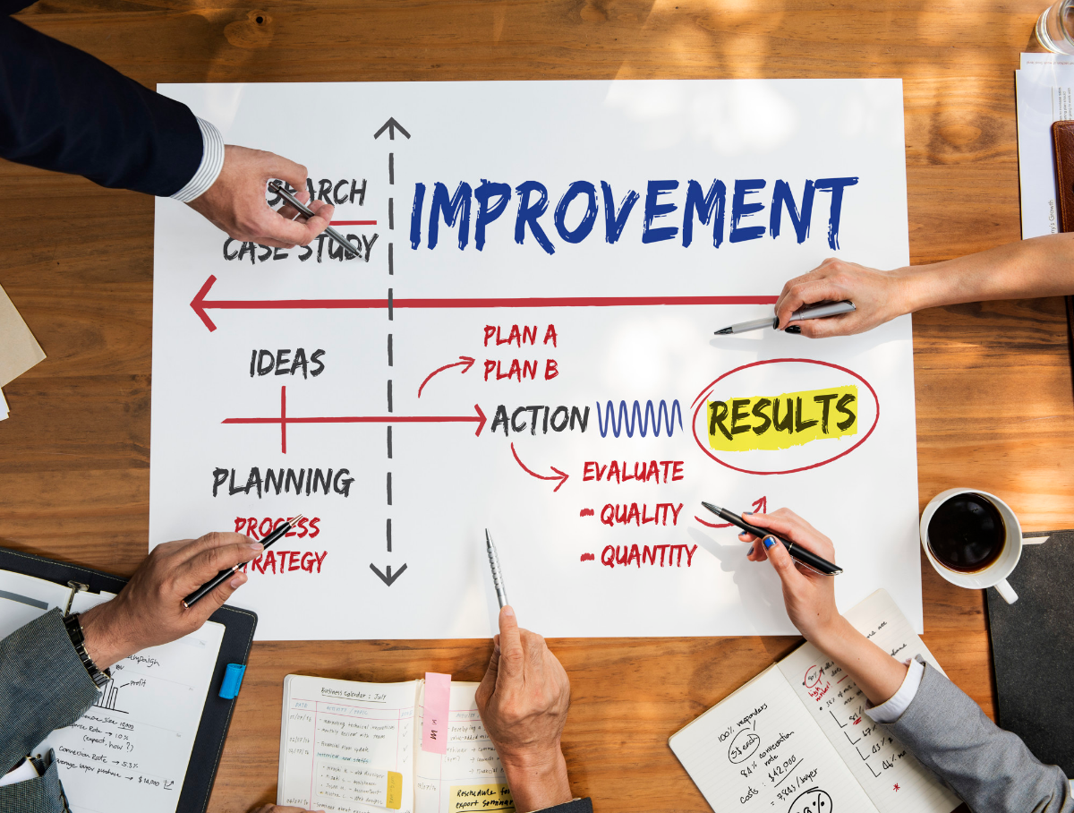 Agile Project Management Tools