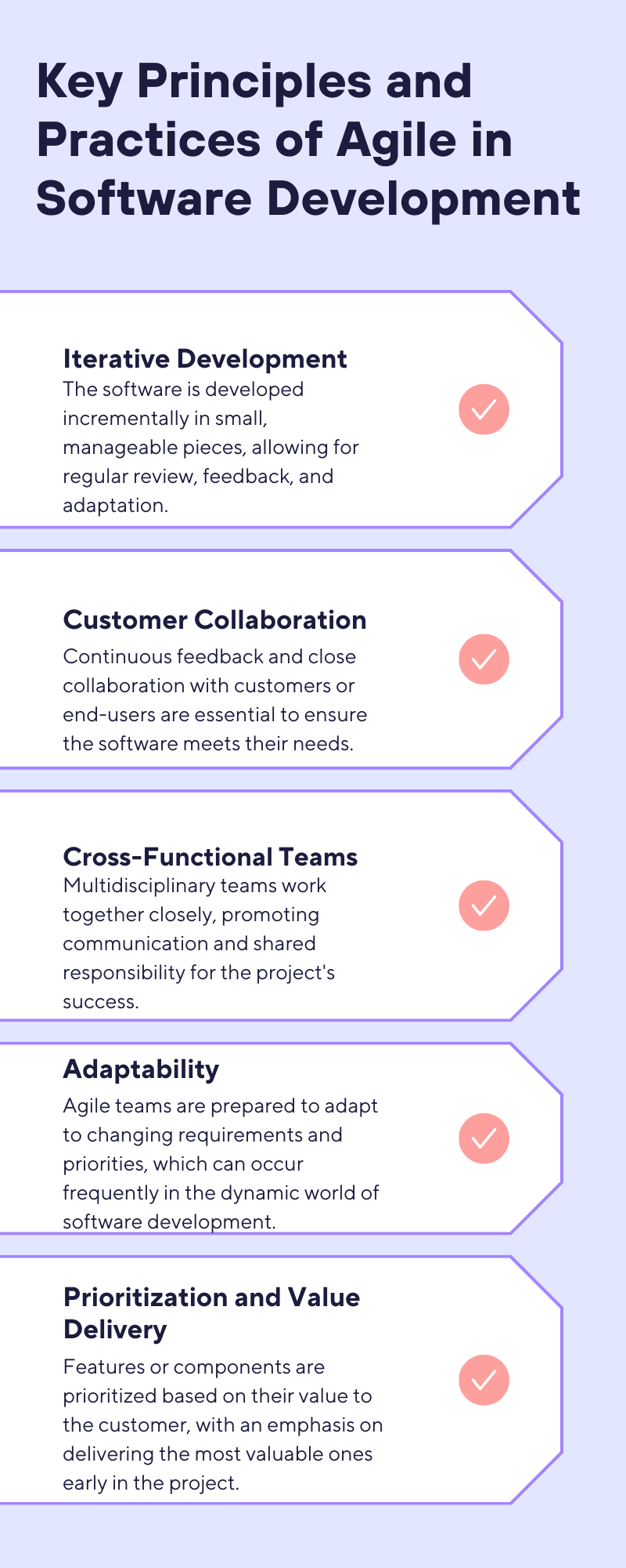 Key principles and practices of Agile in software development