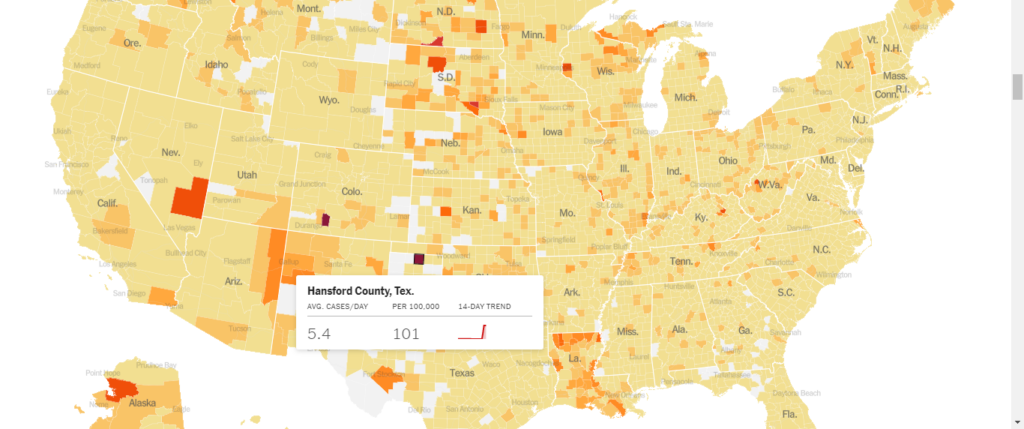 Advanced-Data Visualization