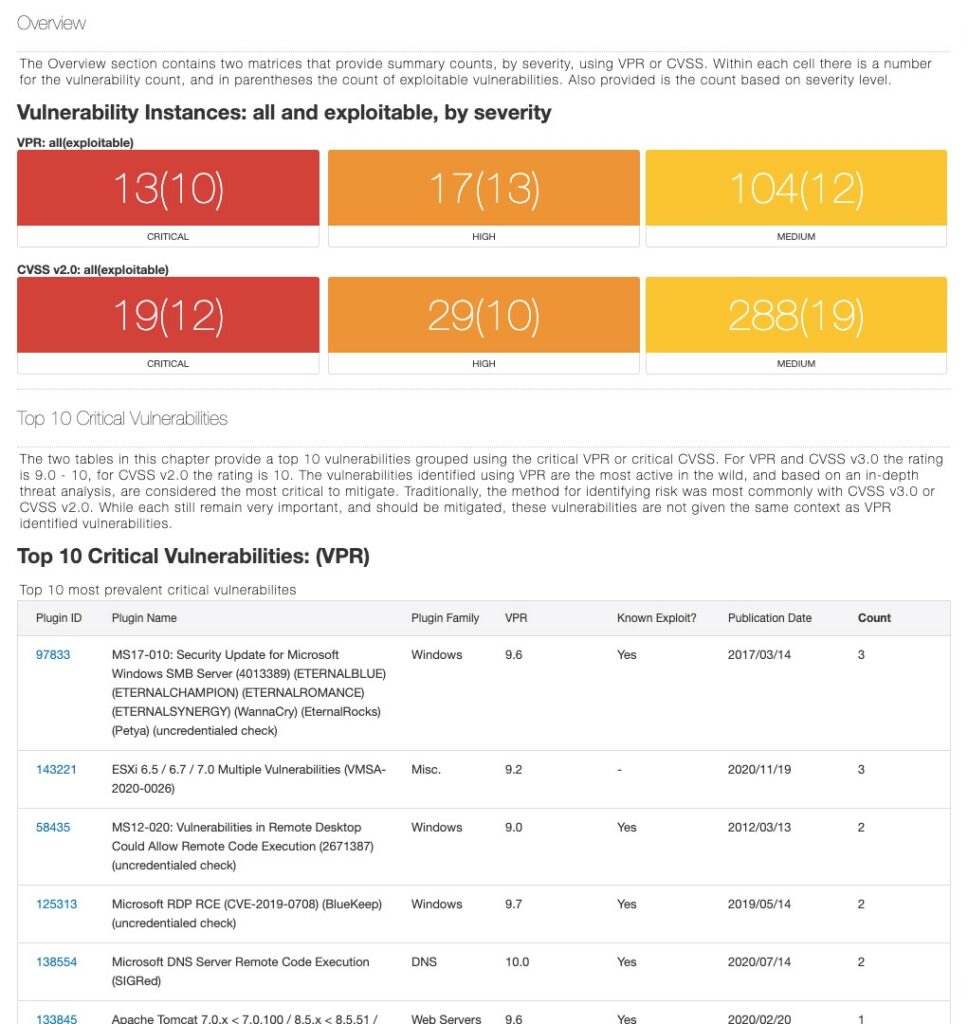 Detecting vulnerabilities by Nessus