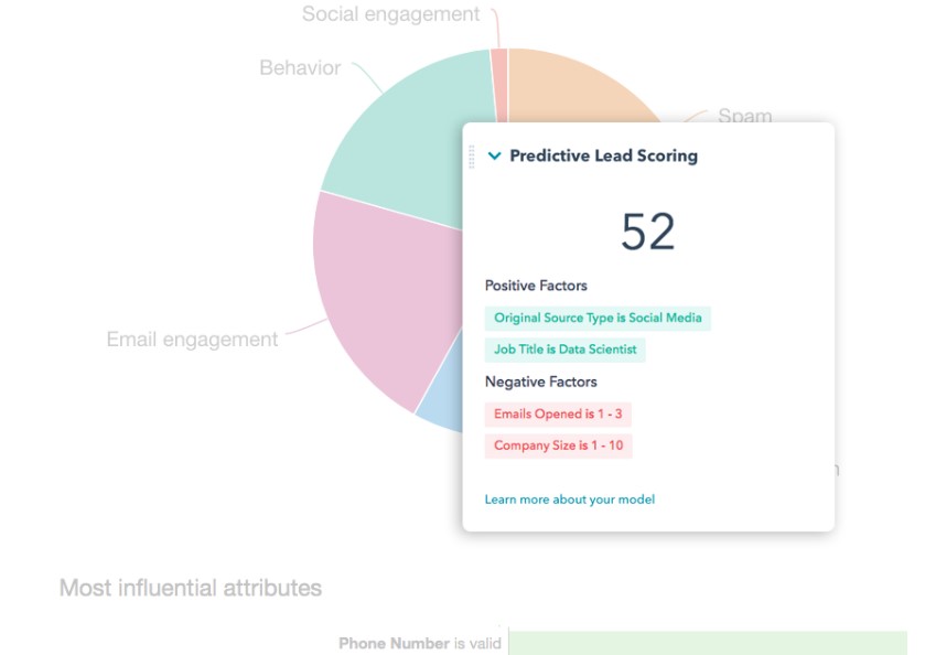 Kemvi’s DeepGraph Machine Learning and natural language processing tech