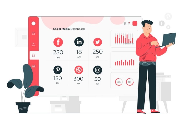 Social Media Executive Job Demands in 2024