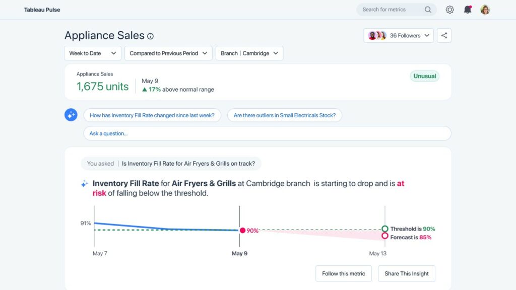 Tableau pulse making data smart