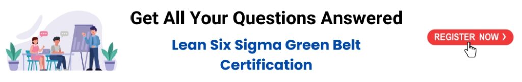 Lean Six Sigma Green Belt Certification Training