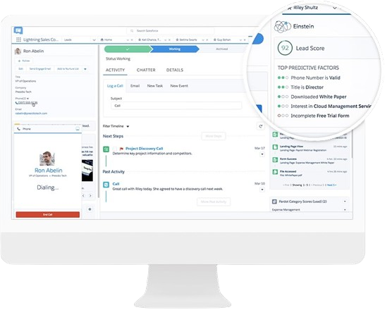 Salesforce’s CRM