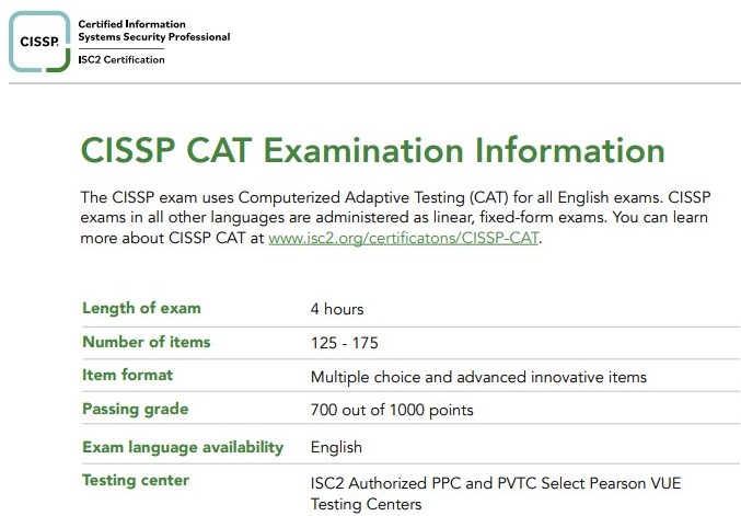 existing CISSP Exam Format